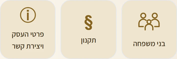 כפתורי מסך הבית במבנה לפי משימות